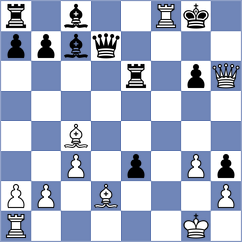 Kejna - Alvarado (chess.com INT, 2025)