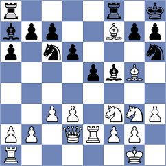 Ivannikov - Ollier (chess.com INT, 2025)
