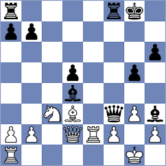 Liu - Pesotskiy (chess.com INT, 2022)