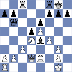 Cao - Li (Shanghai CHN, 2024)