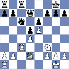 Bokhnak - Lalic (Pardubice CZE, 2024)