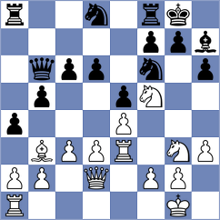 Pabon Sarmiento - Cardenas Manchego (Columbia, 2009)