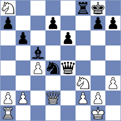 Taboas Rodriguez - Woodward (chess.com INT, 2025)