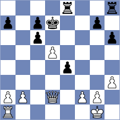 Rossi - Bustelo (chess.com INT, 2025)