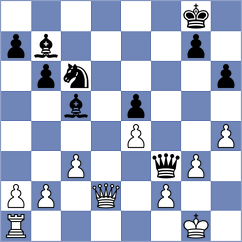 Zivkovic - Kollars (chess.com INT, 2022)