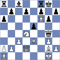 Bridger - Bennet (Witley, 2001)