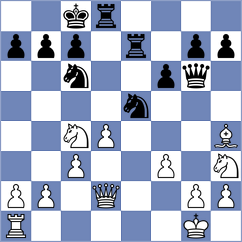 Mata Gonzalez - Arslanov (chess.com INT, 2025)
