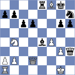 Lonoff - Jakic (chess.com INT, 2023)
