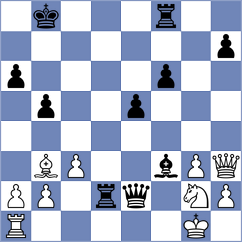 Ai - Narayanan (Chess.com INT, 2020)