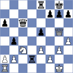 Leiva Rodriguez - Ozen (Chess.com INT, 2021)