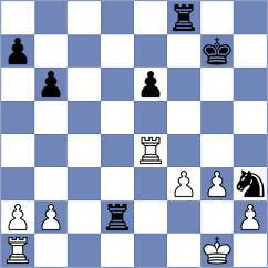 Vaganian - Abdusattorov (chess.com INT, 2025)