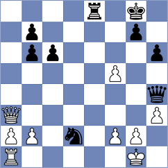 Zaksaite - Perez Rodriguez (Chess.com INT, 2021)
