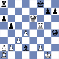 Babazada - Ambartsumova (chess.com INT, 2022)