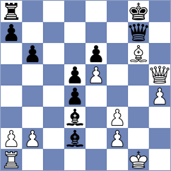 Chen - Rees (chess.com INT, 2025)
