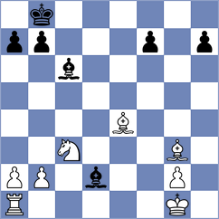 Gordievsky - Kuba (Chess.com INT, 2020)