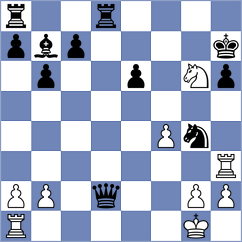 Dardha - Gunnarsson (chess.com INT, 2025)