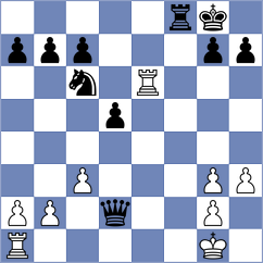 Raczynski - Granacki (Augustow, 2004)