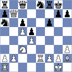 Pham Le Thao Nguyen - Chin (chess.com INT, 2025)
