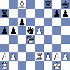 Matthiesen - Wagner (chess.com INT, 2021)