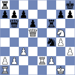 Perestret - Kaminska (Augustow, 1996)