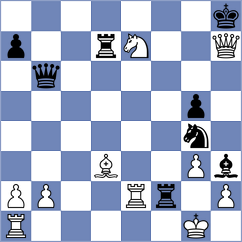 Blache - Hu (lichess.org INT, 2022)