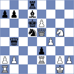 Pham Le Thao Nguyen - Shishkov (chess.com INT, 2025)