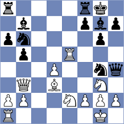 Weishaeutel - Sos Andreu (chess.com INT, 2024)
