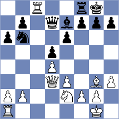 Panelo - Alvarez Fernandez (Gijon ESP, 2022)