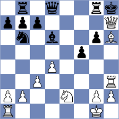 Lasker - Muirhead (USA, 1902)