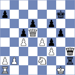 Charvi A - Romero Ruscalleda (chess.com INT, 2024)