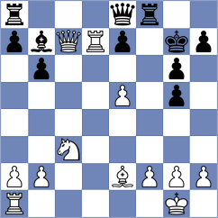 Shankland - Kalyani Sirin (chess.com INT, 2025)