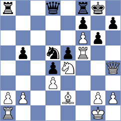 Reiss - Bazilius (chess.com INT, 2023)