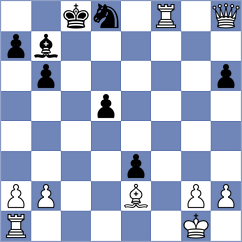 Goncalves - Martinez Reyes (chess.com INT, 2024)