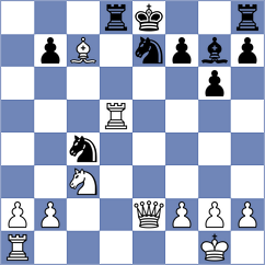 Malovanyi - Grozdanovic (chess.com INT, 2024)