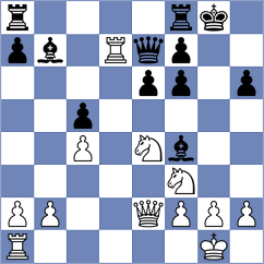 Bardyk - Martinez Reyes (chess.com INT, 2024)