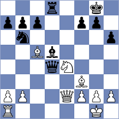 Beljatsky - Shishkin (Dagomys, 2004)