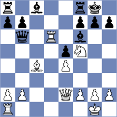 Sitbon - Suvradeepta (chess.com INT, 2025)