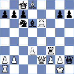 Khodajoo - Mozaffari (Chess.com INT, 2021)