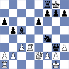 Villa Tornero - Ibrahimli (chess.com INT, 2025)