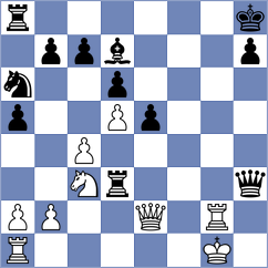 Tu - Li (Chess.com INT, 2020)
