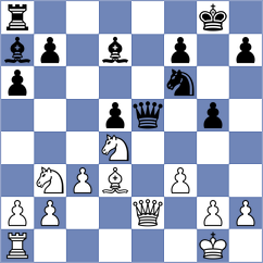 Garcia Martinez - Spraggett (Havana, 1986)