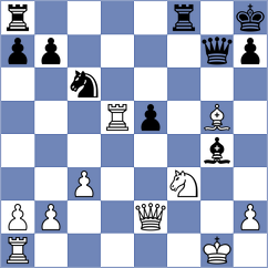 Hou - Sadhwani (Moscow RUS, 2025)