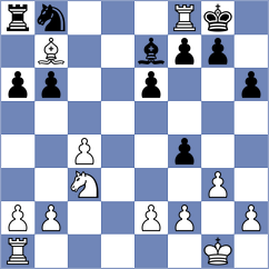 Halkias - Jia (chess.com INT, 2024)