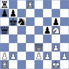 Shijithlal - Akhundov (Chess.com INT, 2021)