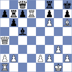 Petrovic - Milinkovic (Paracin, 2015)