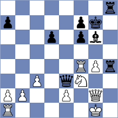 Kisic - Arslanov (chess.com INT, 2024)