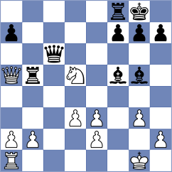 Arya G Mallar - Przybylski (chess.com INT, 2025)