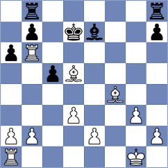 Howell - Gosh (chess.com INT, 2024)