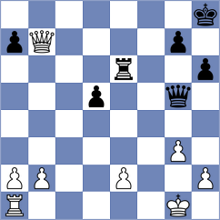 Schwenger - Stas (Hiddenhausen, 1998)