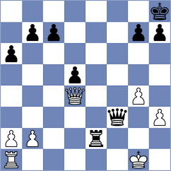 Sharma - Hilby (Chess.com INT, 2020)